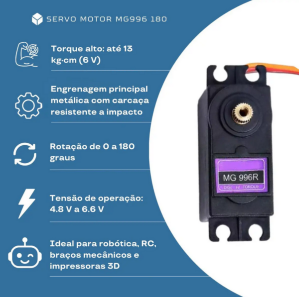 servo-motormg996-180 Servo Motor MG996 180 Engrenagens Metálicas