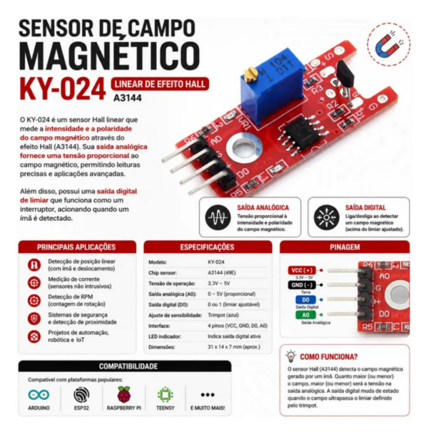sensor--magnetico-efeito-hall-ky-024 Sensor de campo magnético linear efeito Hall KY-024